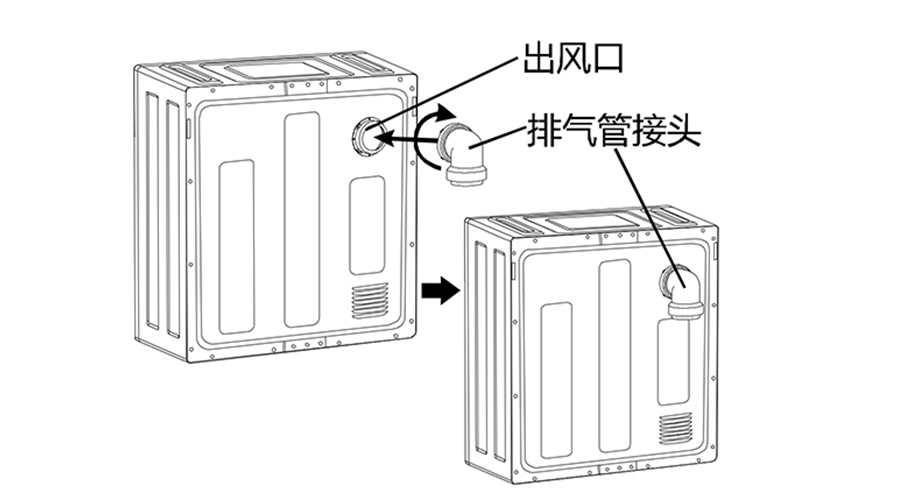 干衣機排氣管的安裝方法有哪些？